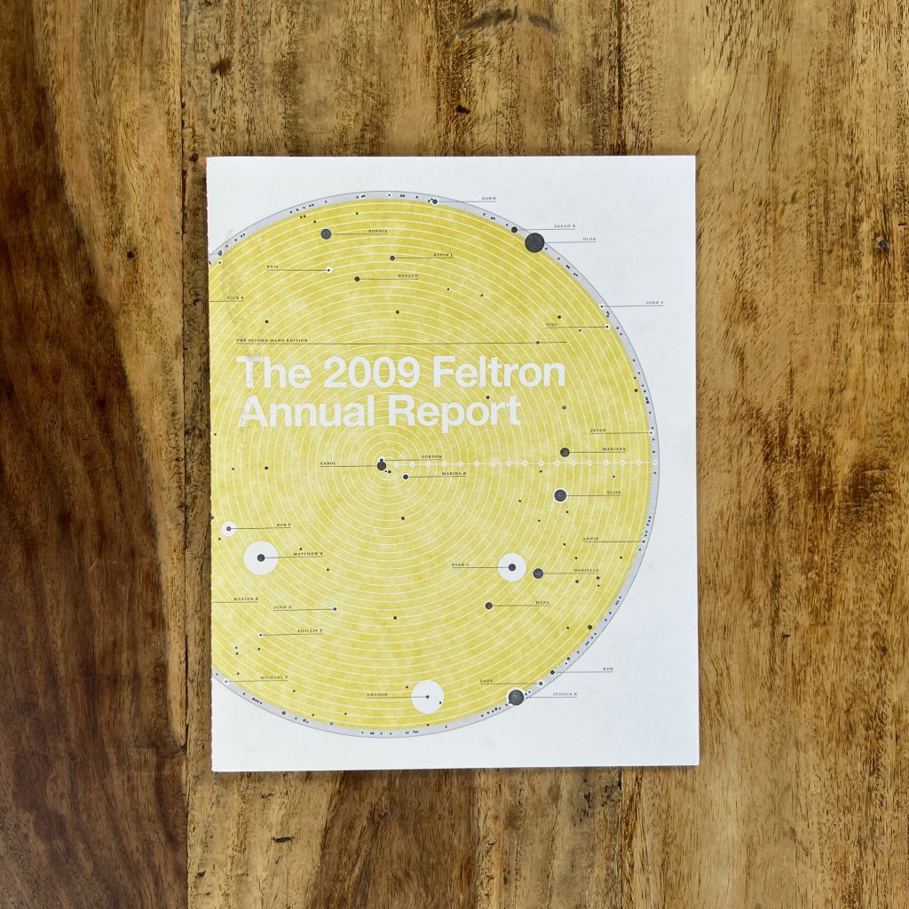 Feltron Annual Report 2009, Cover